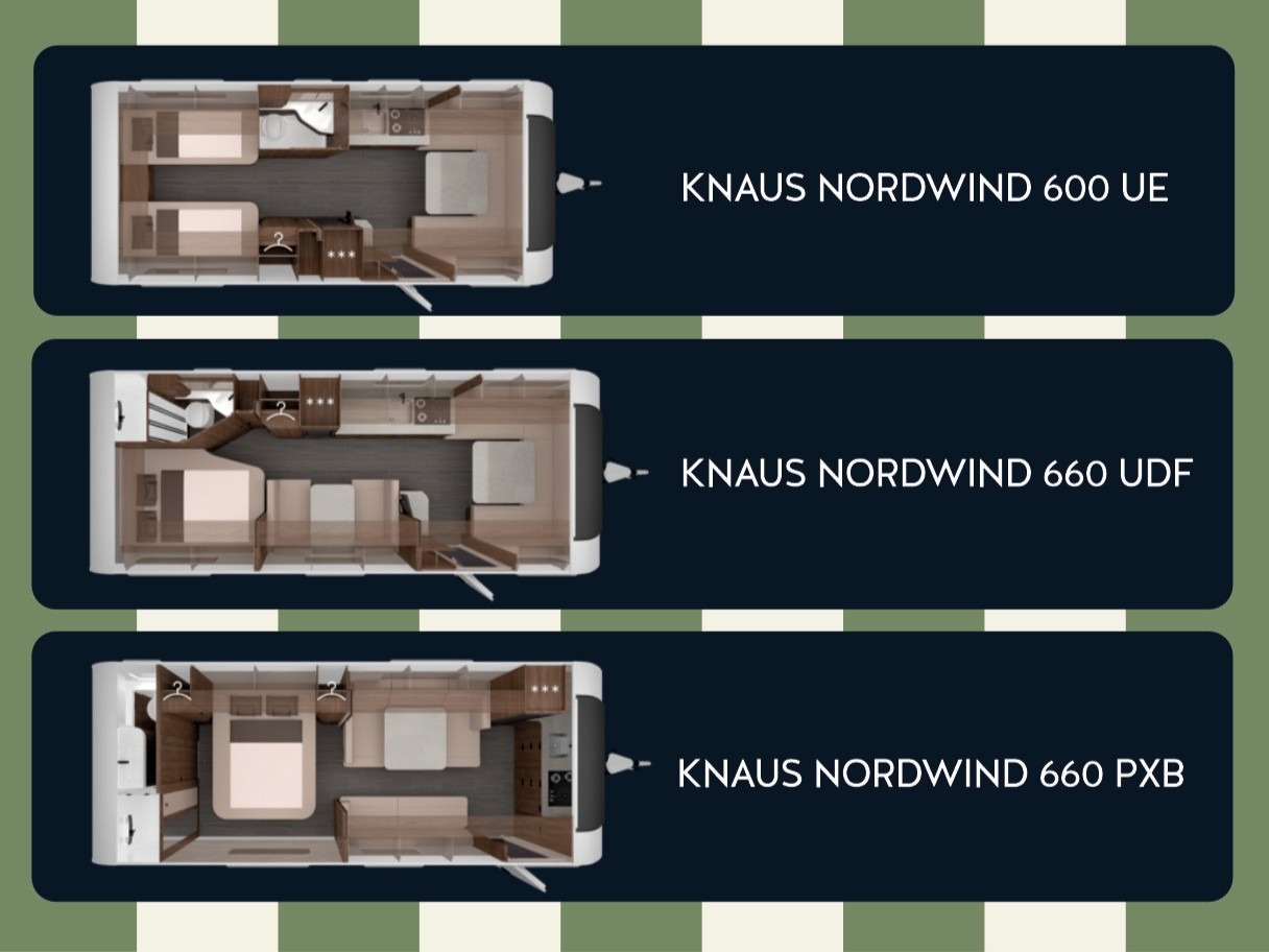 Knaus Nordwind plaatje indelingen 660 UDF 660 PXB 600 UE